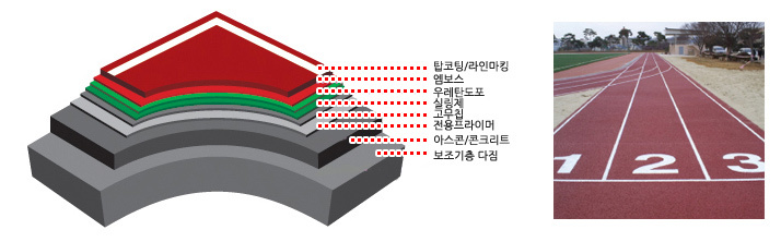 이미지명