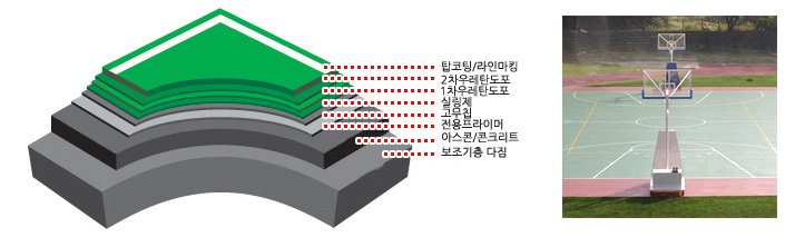 이미지명