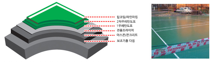 이미지명