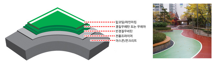 이미지명