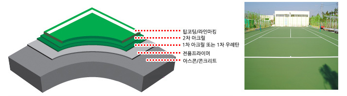 이미지명