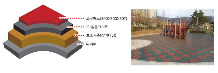이미지명