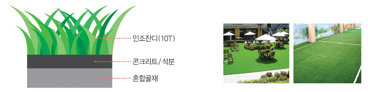 이미지명